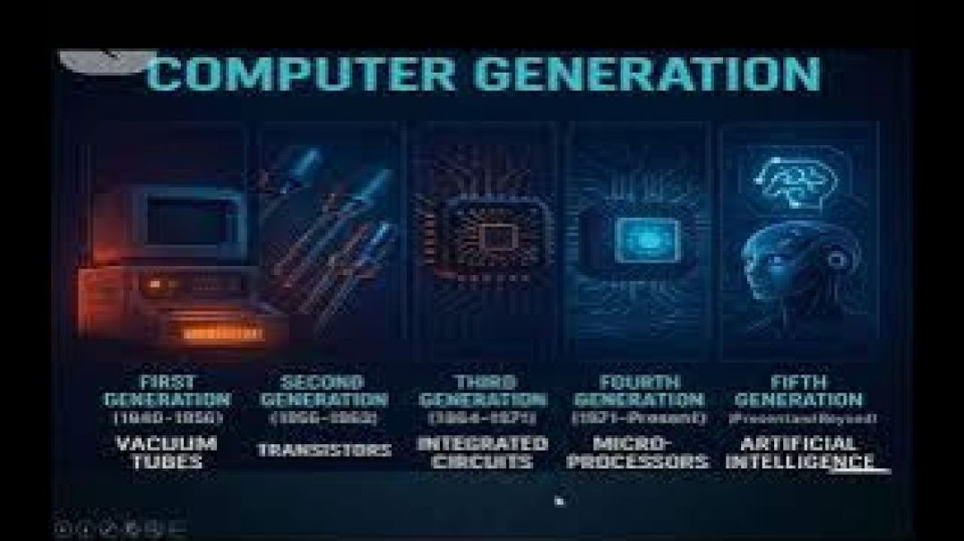 Computer generation