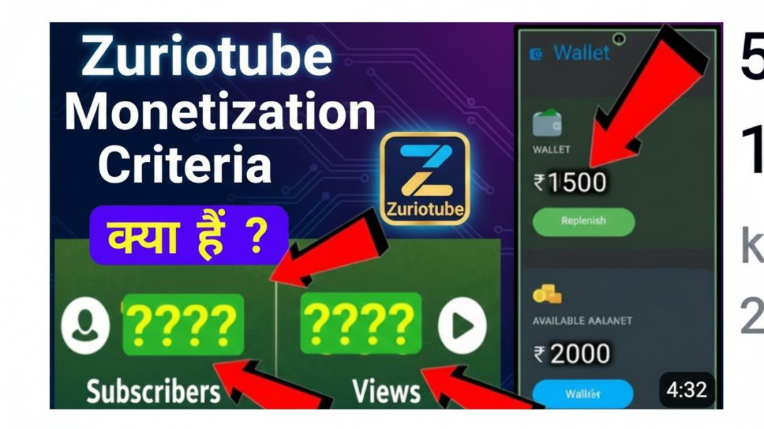 ⁣Apna Tube Monitization Rules kya hey ?