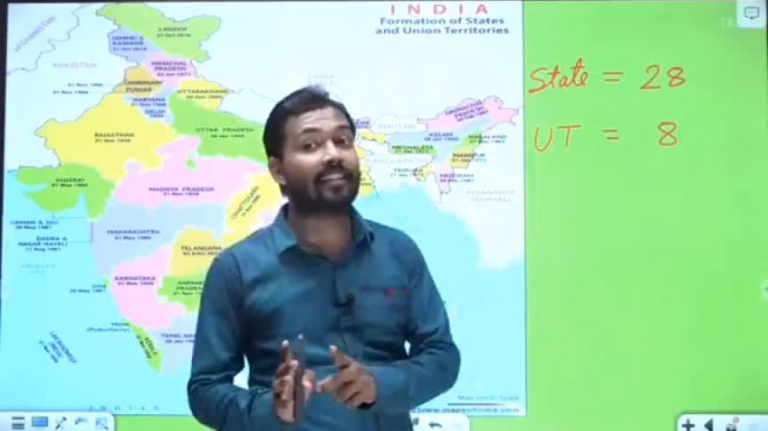 ⁣संविधान के अधिकार,#अनुच्छेद ८