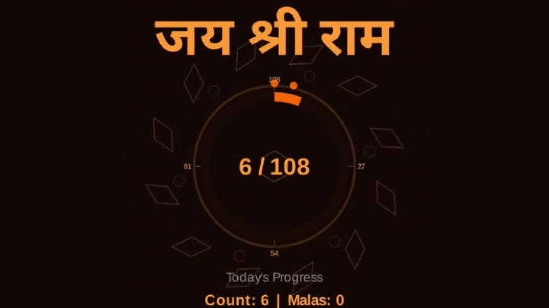 ⁣Hanuman chalisa/हनुमान चालीसा lastest , comment hanuman chalisa jai shree ram