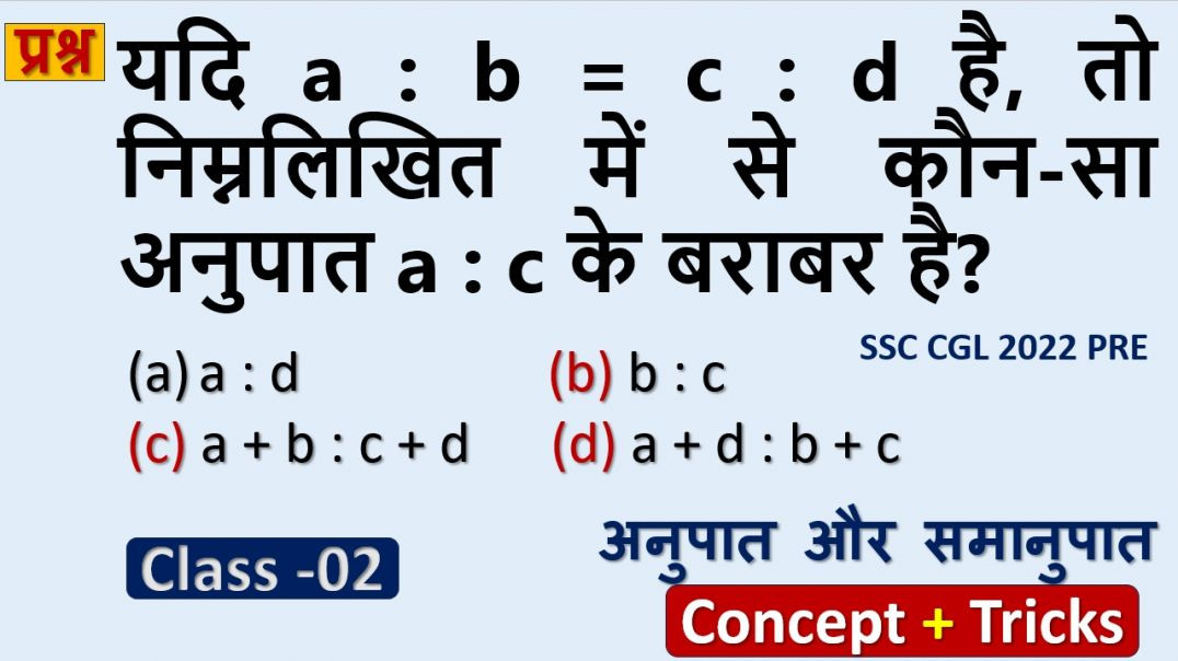 ⁣अनुपात–समानुपात High Score Topic | Competitive Exam Strategy