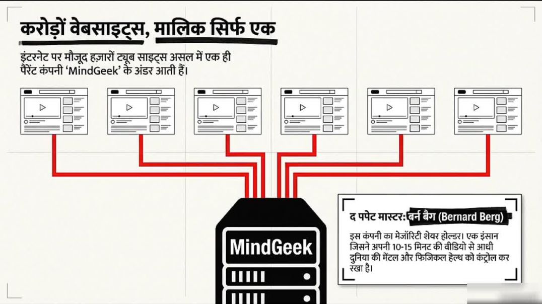 ⁣Adult web delete Kyon Nahin Hoti kumardev studio