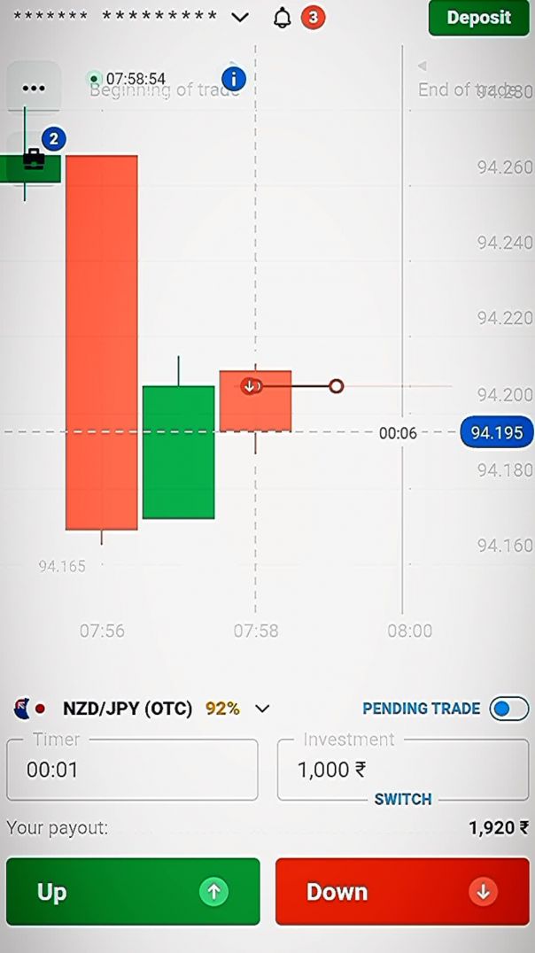 TradingWoHa #quotex #trading