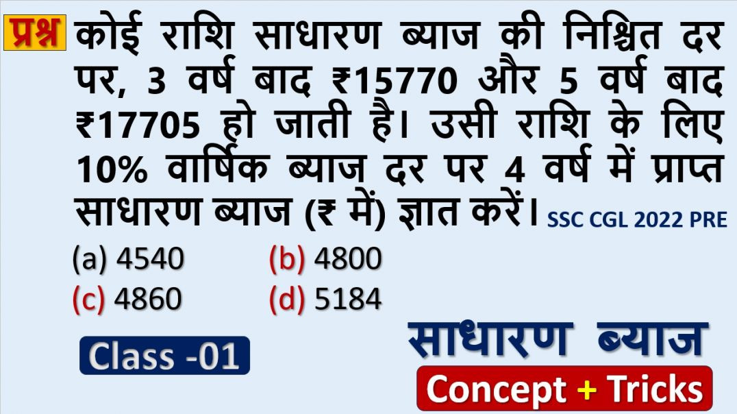 ⁣साधारण ब्याज की आसान विधि | Competitive Exam Maths