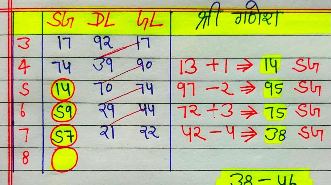 ⁣08 मार्च 2026 सिंगल दो जोड़ी ट्रिक के साथ ठोको सिंगल जोड़ी