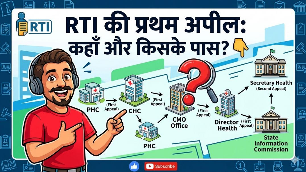 PHC, CHC, CMO, Director Health के विरुद्ध RTI First Appeal कहाँ करें