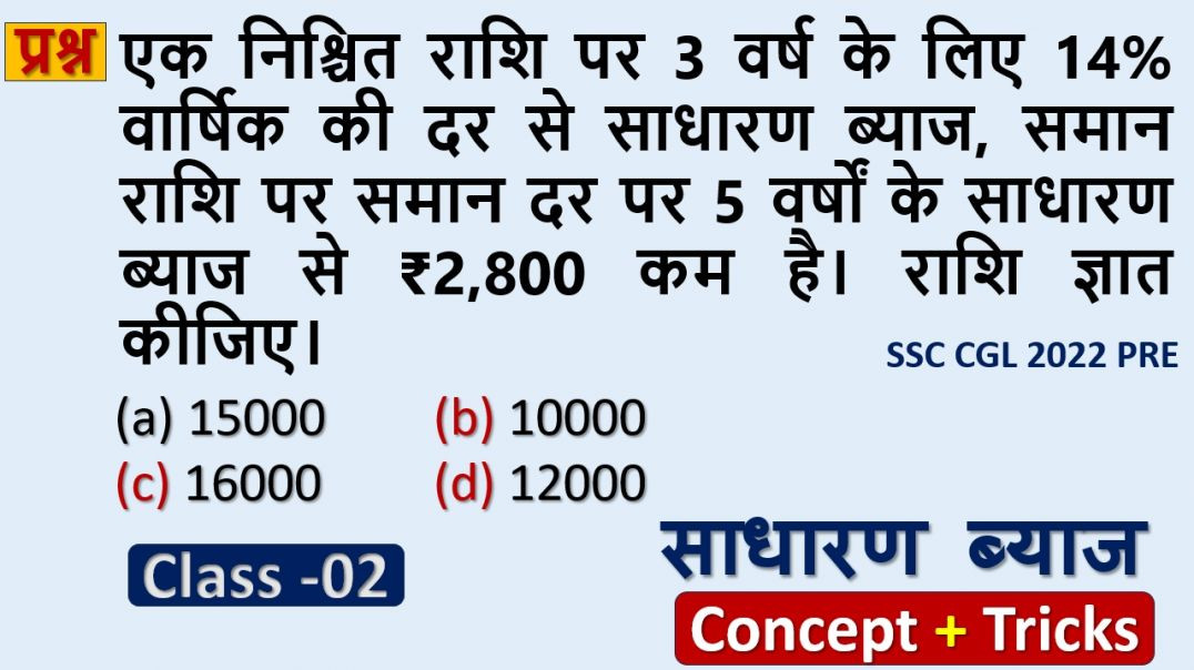 ⁣साधारण ब्याज की बेहतरीन ट्रिक | Competitive Exam Maths