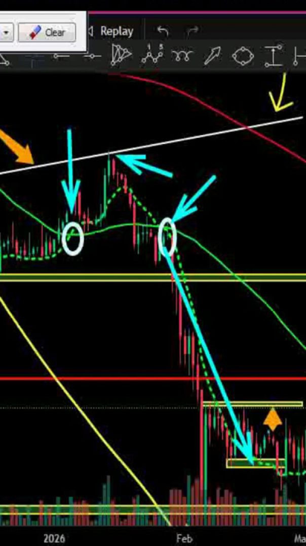 ⁣BTC TODAY UPDATE COINKHAZANA (APNATUBE)