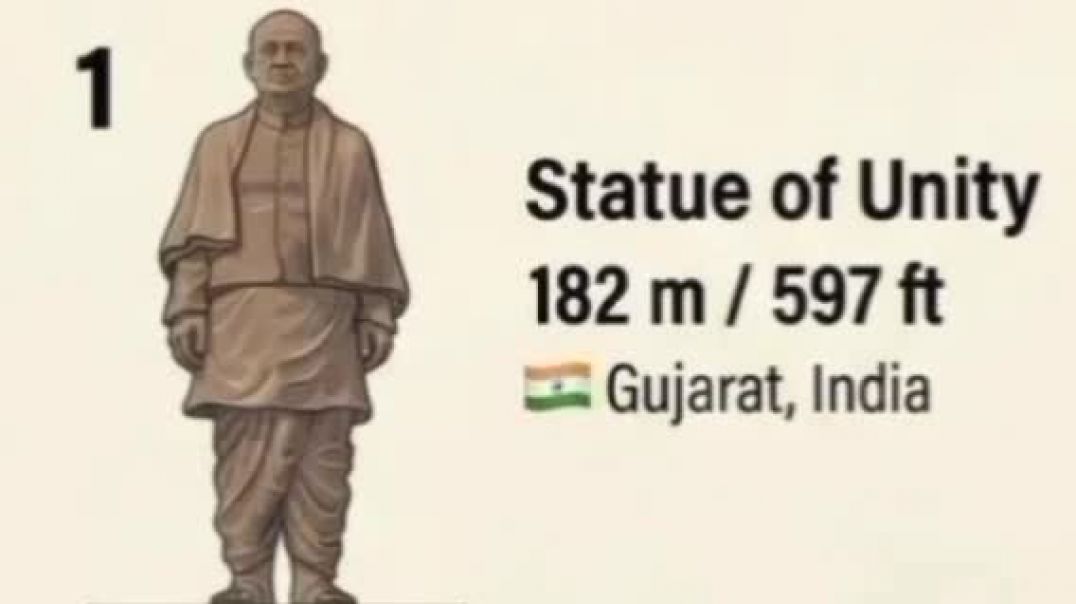 ⁣Tallest statue in the world 🌍 🗽|| statue of unity and many more #knowledge #education