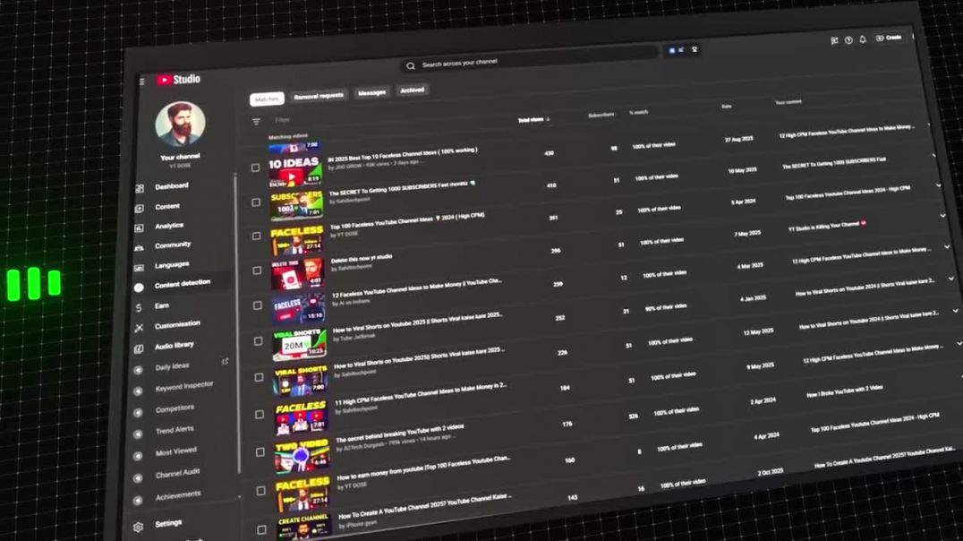 ⁣How to Fix ZERO Views Problem on YouTube Shorts