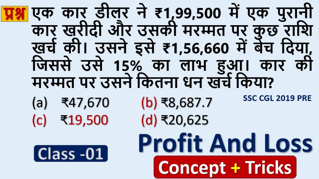 ⁣लाभ–हानि के बार-बार पूछे जाने वाले सवाल | Exam में Scoring Topic