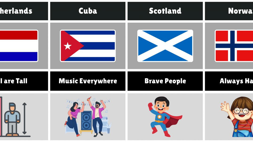 ⁣Country Stereotypes That Are Actually True