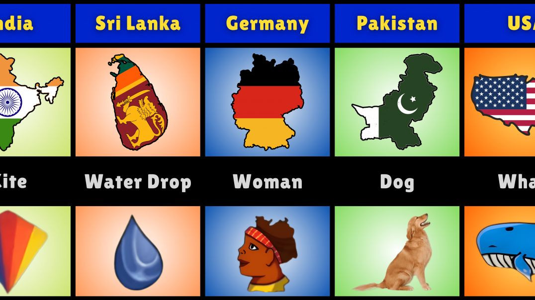 ⁣Countries Map That Looks Like Picture