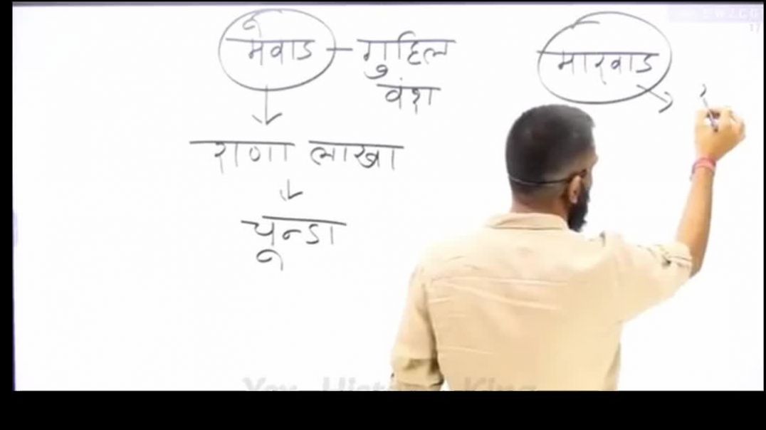 ⁣Love You Rajasthan Part 12 By Rajveer Sir
