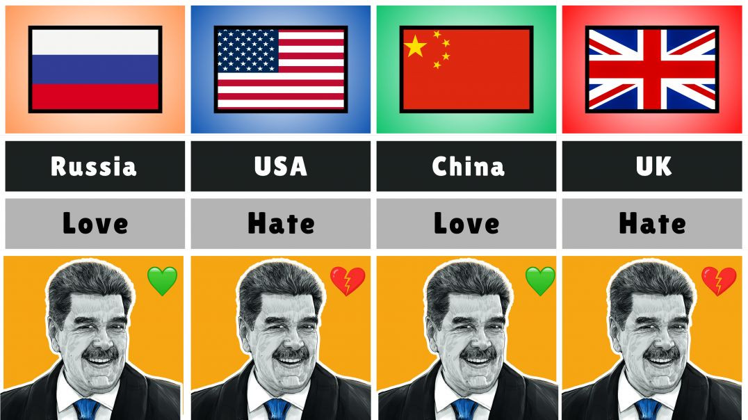 These Countries LOVE HATE Nicolas Maduro 2026