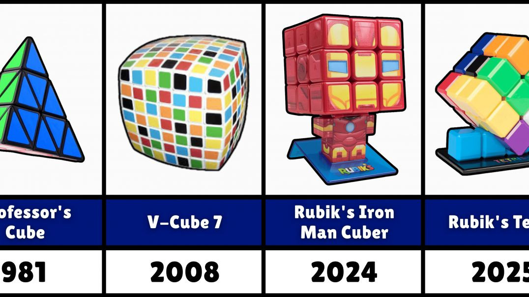 ⁣The Evolution of Rubik's Cube From 1970 to 2026