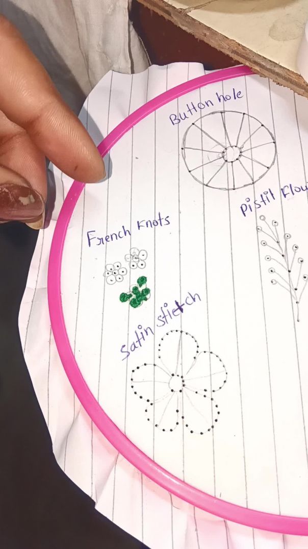 French note stitch