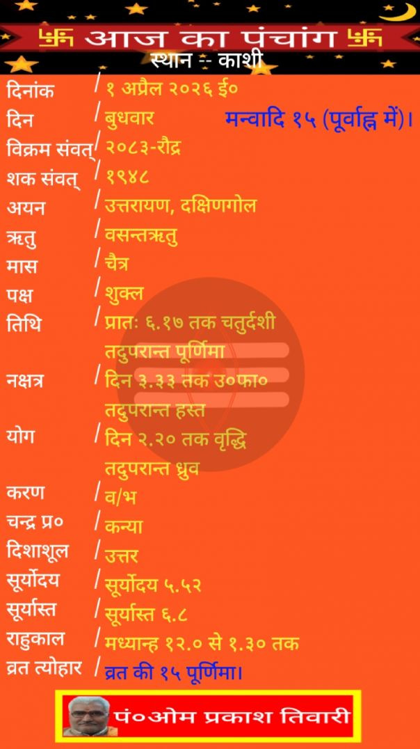 आज का पंचांग | काशी पंचांग | दिनांक_ 1_अप्रैल_2026 | शुभ मुहूर्त, तिथि, वार, #नक्षत्र #व्रतपूर्णिमा/ #[1
