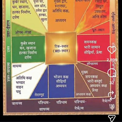 simplerasoi