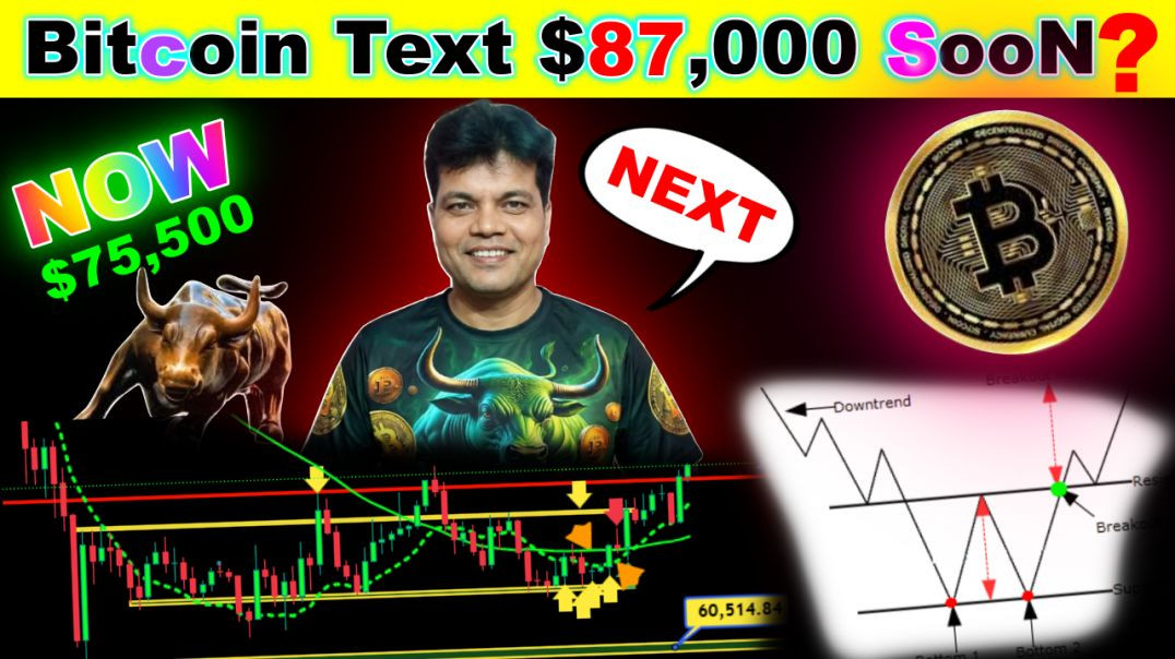 Bitcoin Text $87,000 SooN | Btc Bullrun #coinkhazana