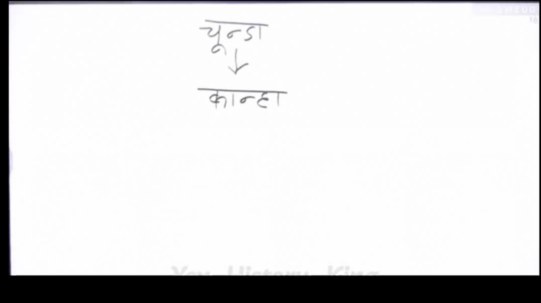 Love You Rajasthan Part_13 By Rajveer Sir