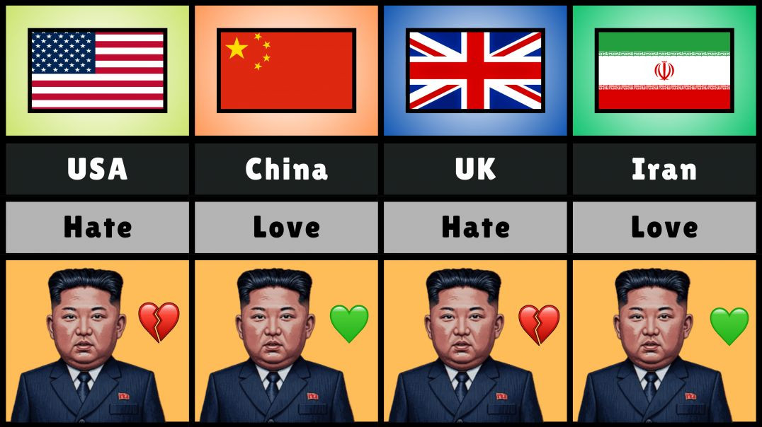 ⁣These Countries LOVE HATE Kim Jong Un