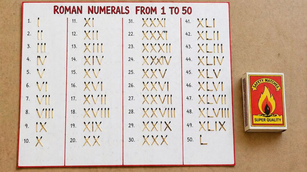 ⁣Creative DIY: Roman Numerals 1 to 50 using Matchsticks | School Project Idea