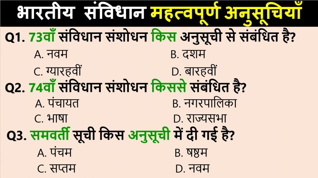 ⁣संविधान की अनुसूचियाँ Quick Notes | Exam में सीधे आने वाले तथ्य