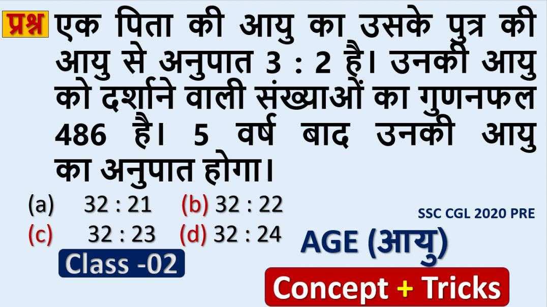 ⁣Age Questions Strategy | Competitive Exam में आसान तरीका