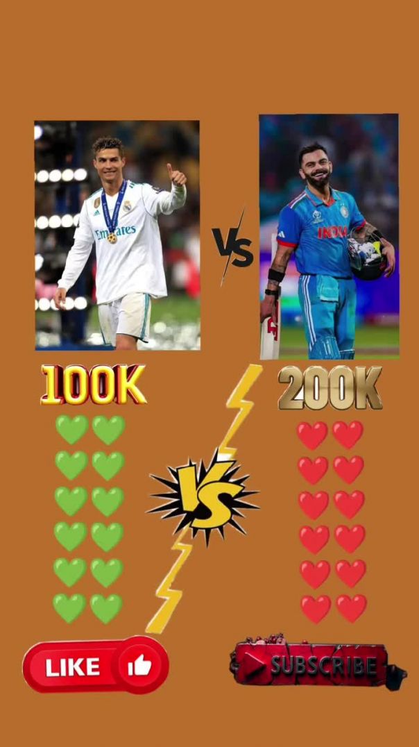Aap kise pasand karte ho comment me batao