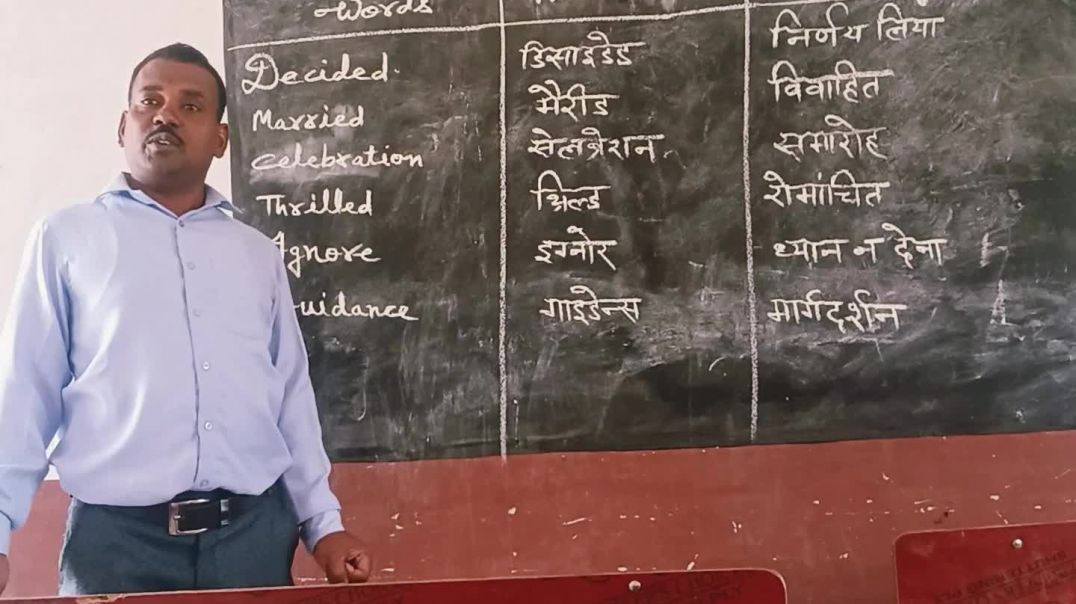 ⁣Social Study Words Meanings Class 4th