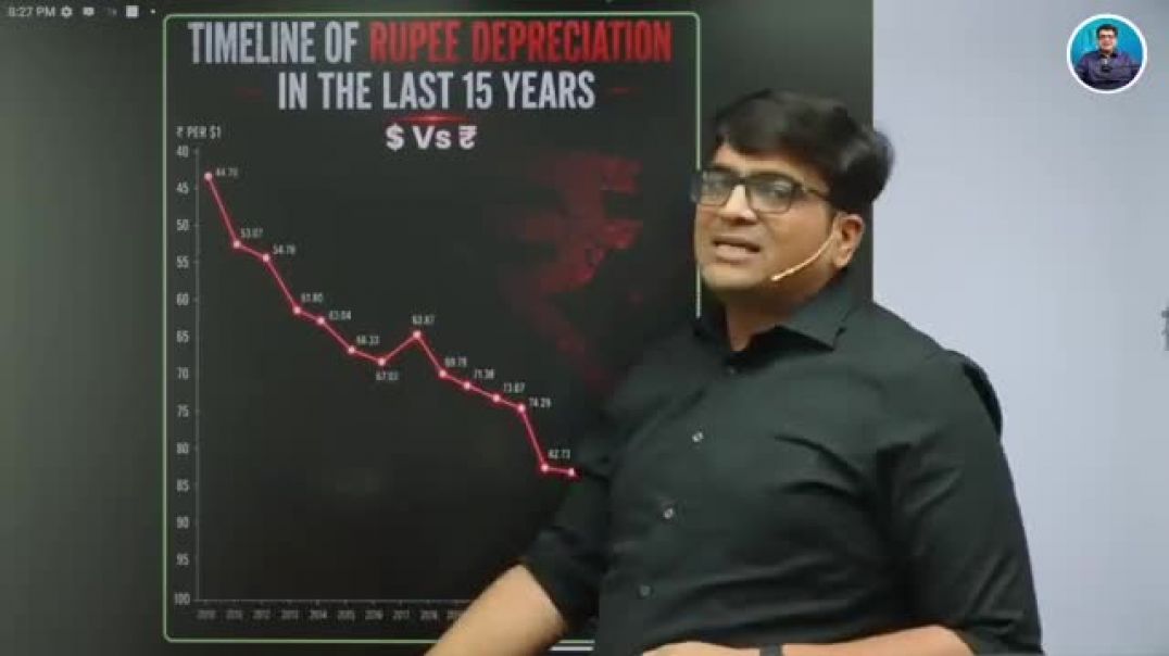 Is_India_Facing_a_Bigger_Economic_Threat_From_the_Dollar__Breaking_News_By_Ankit_Avasthi_Sir।