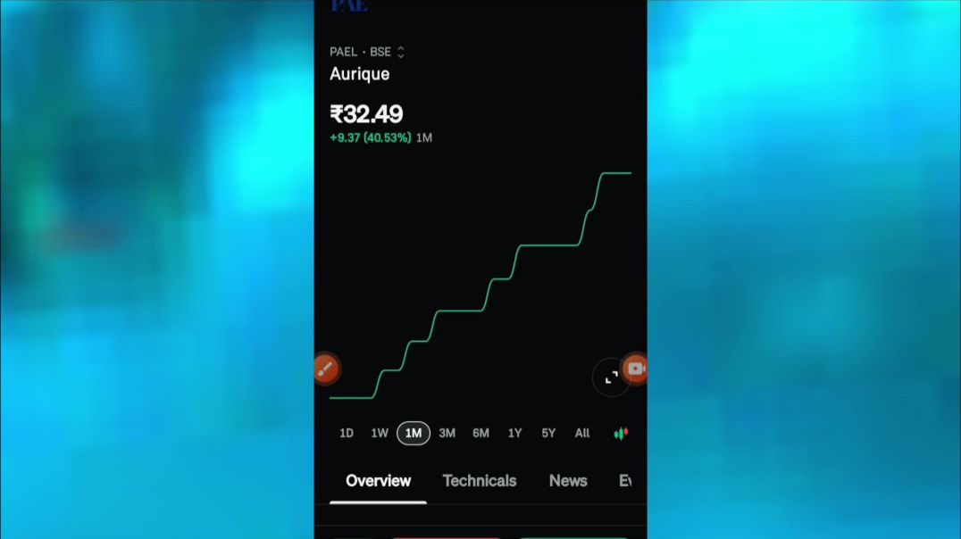 ⁣Aurique Bonus Share News