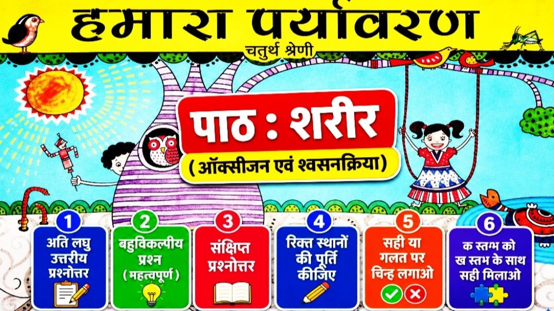 ⁣कक्षा 4 हमारा पर्यावरण शरीर पेज नंबर 43