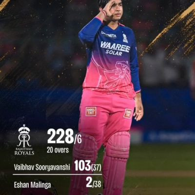 Vaibhav 
