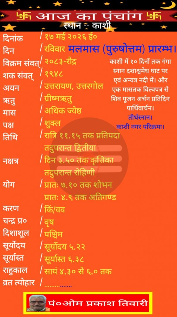 आज का पंचांग,काशी पंचांग,दिनांक_ 17_मई_2026,शुभ मुहूर्त,तिथि,वार, #नक्षत्र #⁣रविवार #मलमास_प्रारम्भ