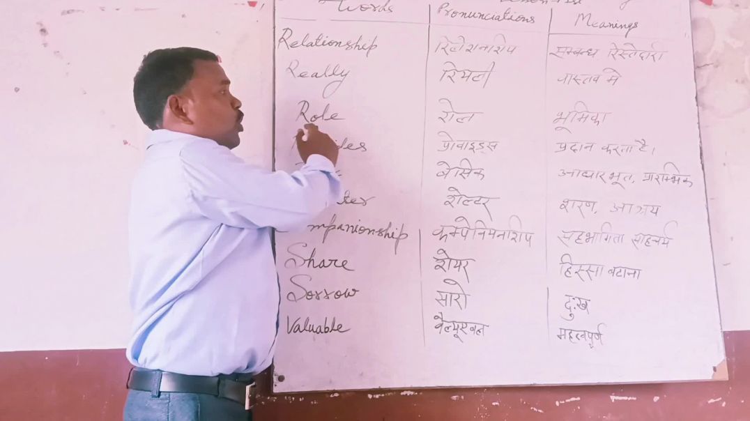 ⁣Class 4th Social Study