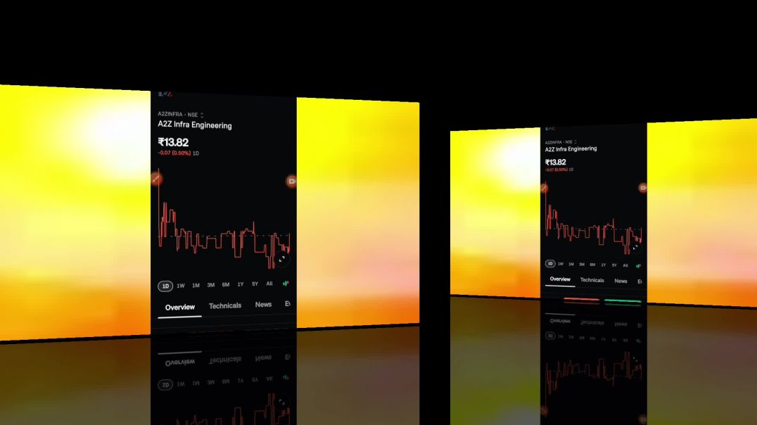 ⁣A2Z Infra Engineering Share Price