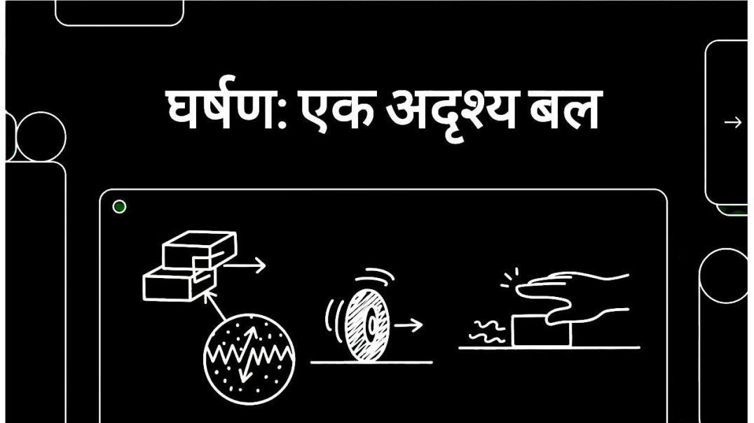⁣Friction kya hai