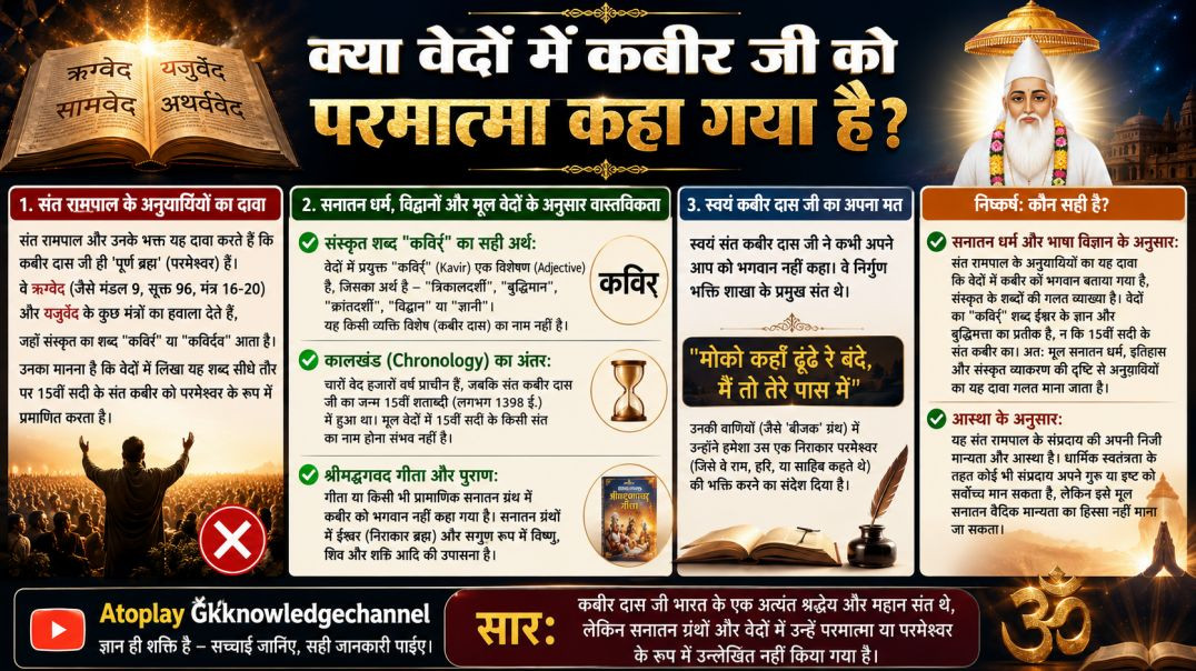⁣Spiritual GK|Sanatan GK|क्या वेदों में कबीर को परमात्मा कहा गया है