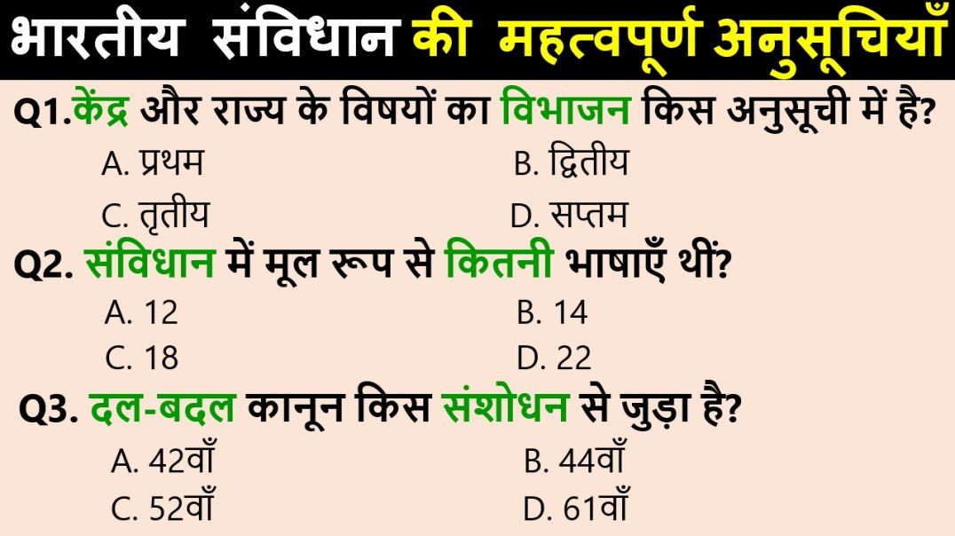संविधान सार संग्रह | परीक्षा के लिए सबसे महत्वपूर्ण तथ्य