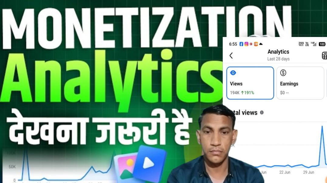 ⁣Facebook Monetization Analytics Dekhna Kyon Zaruri Hai? 📊