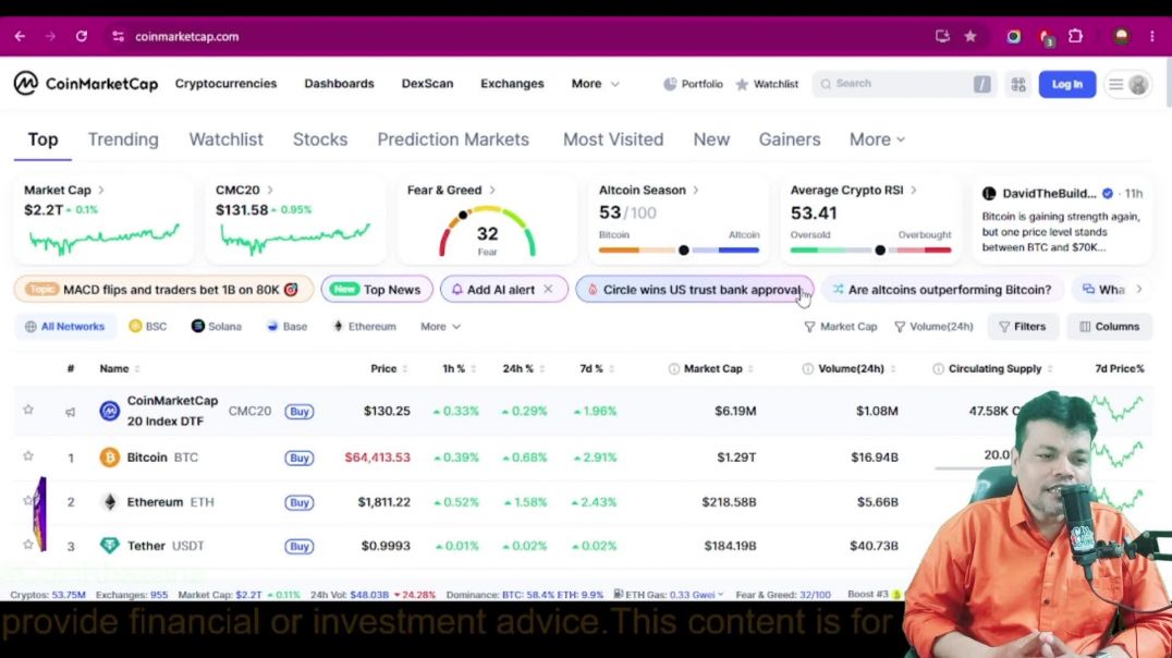 ⁣Cryptomarket update today! Weekend Pump dump #bitcoin​