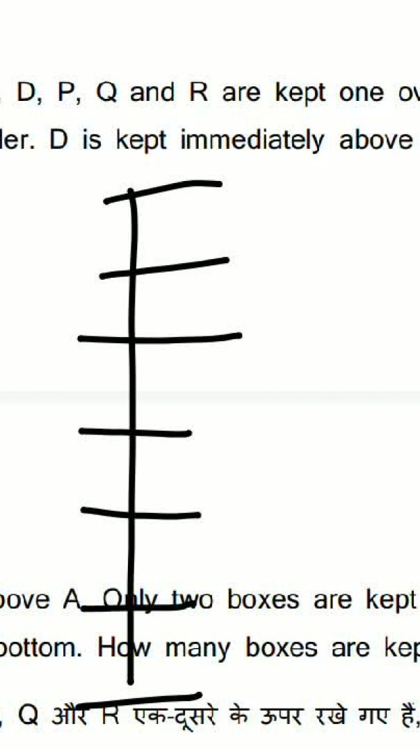 Seven boxes A, B, C, D, P, Q and R are kept one over the other but not  necessarily in the same orde