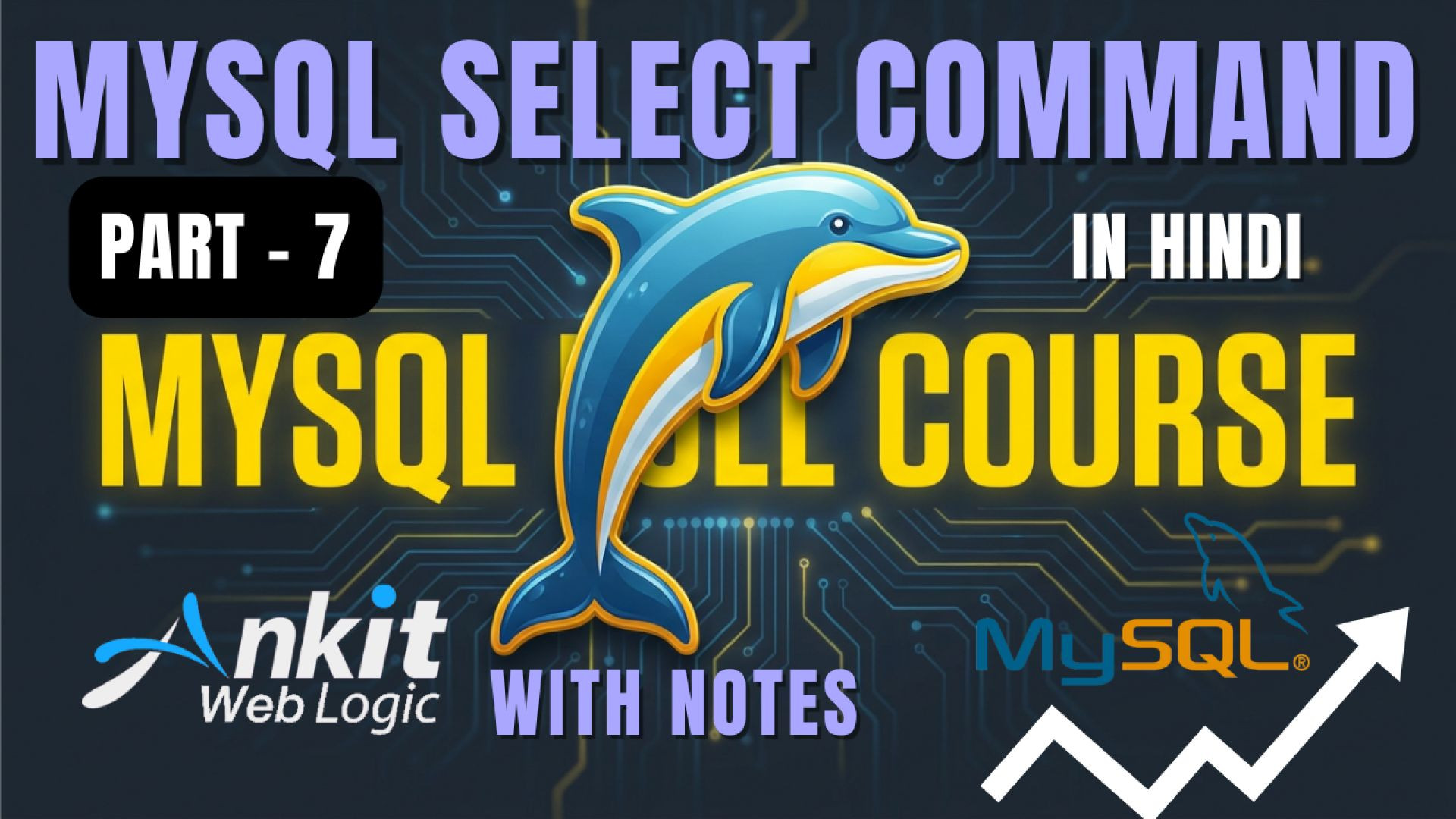 ⁣Part-7 | MySQL Select Overview | MySQL Tutorial