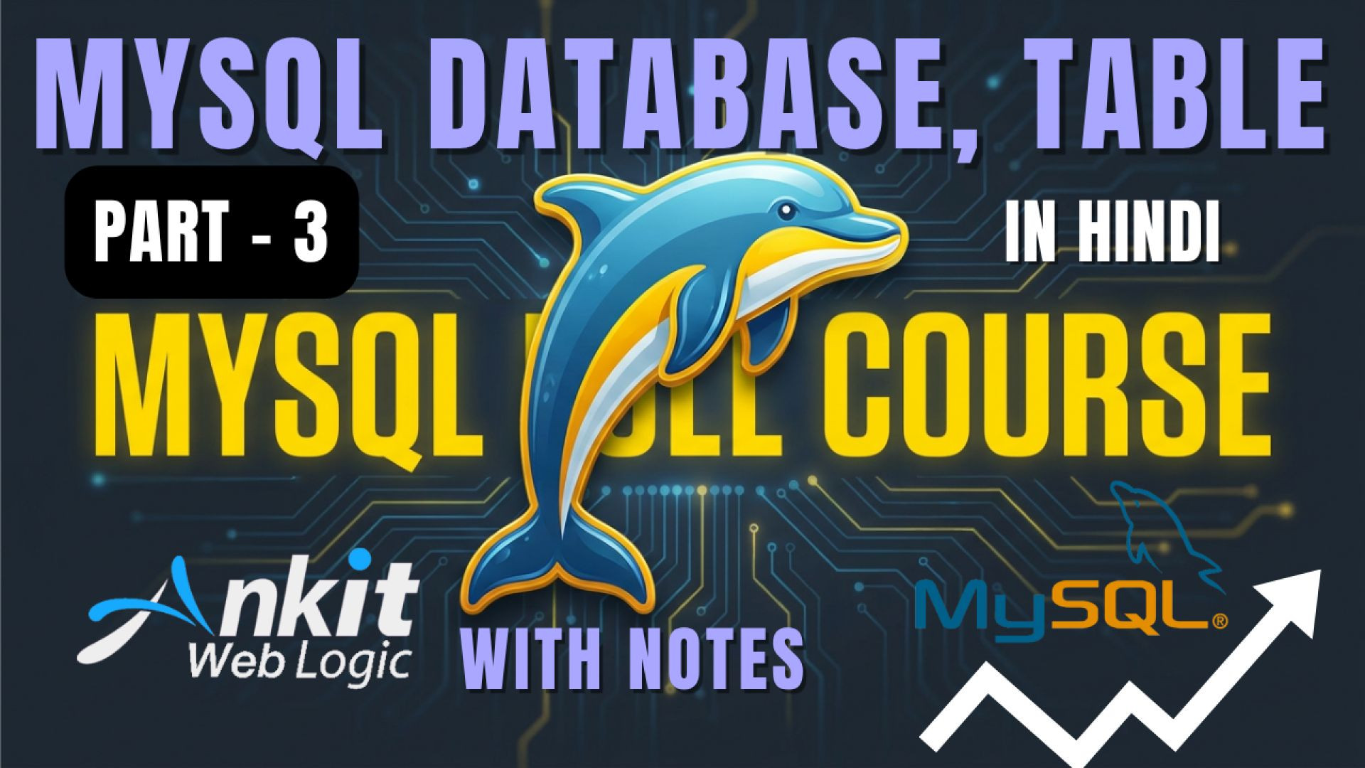 ⁣Part-3 | Define SQL, Database, Table | MySQL Tutorial