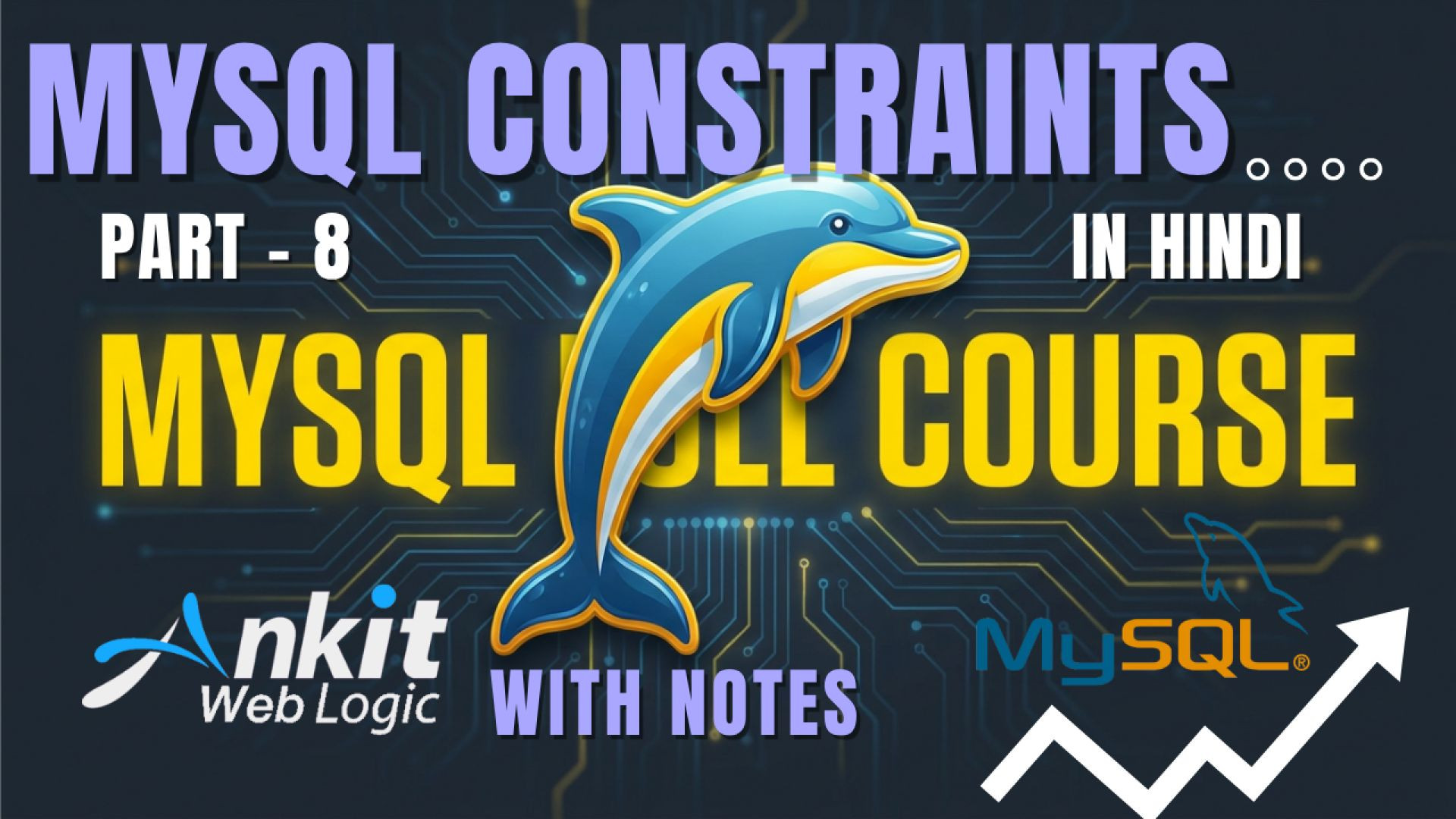 ⁣Part 8 | MySQL Constraints | MySQL Tutorial