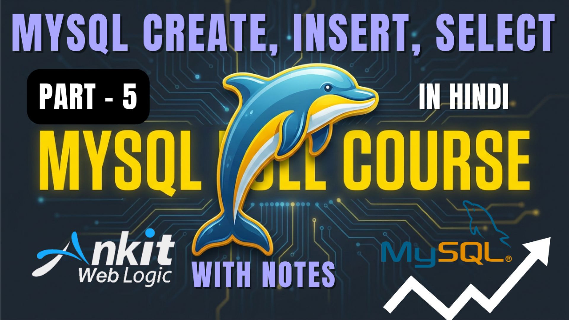 ⁣Part-5 | MySQL Create, Insert, Select | MySQL Tutorial