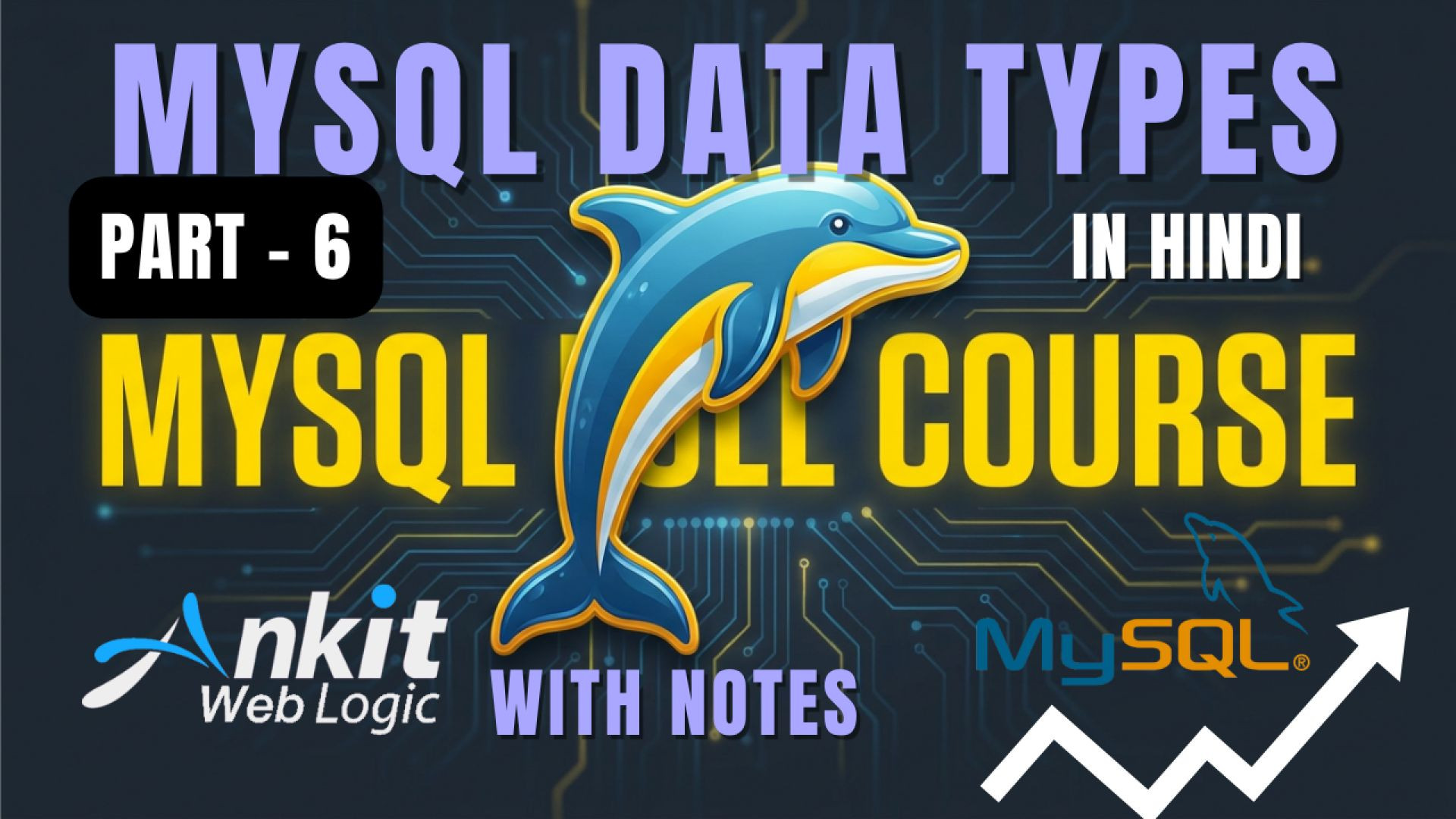 ⁣Part-6 | MySQL Data Types | MySQL Tutorial