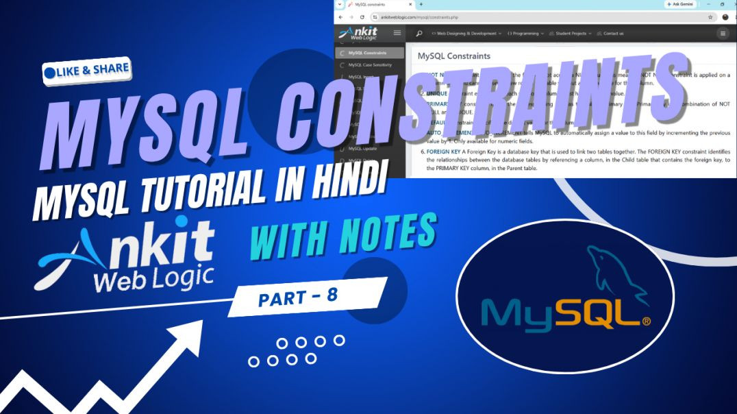 ⁣Part 8 | MySQL Constraint | MySQL Tutorial